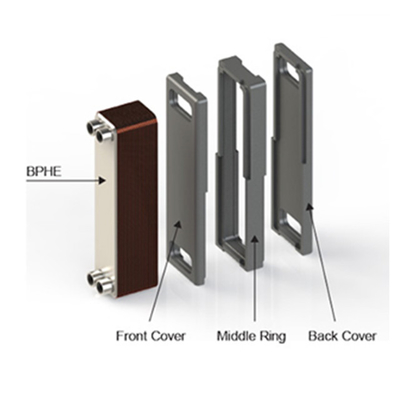 Échangeur de chaleur à tôle brasée Isolation thermique adaptée à tout échangeur de chaleur à tôle brasée